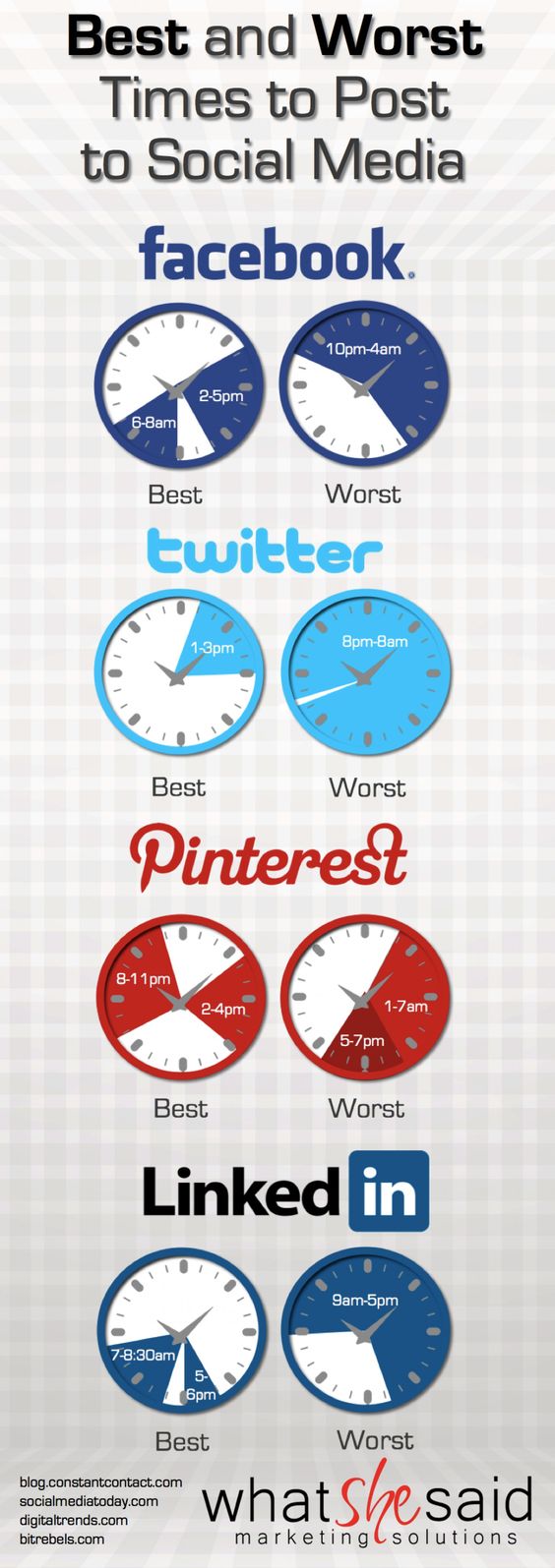 infographie_reseaux_sociaux_time