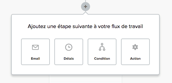 Si tu souhaites créer une relation de confiance avec chaque nouvel abonné : la séquence d'e-mail de bienvenue est LA chose à faire. Je t'explique pourquoi et comment faire.